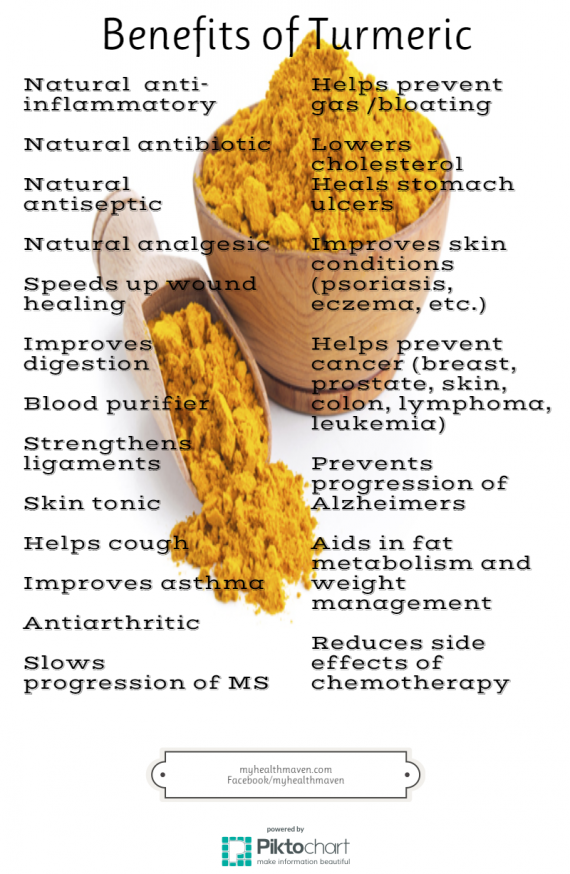 Benefits of Turmeric My Health Maven