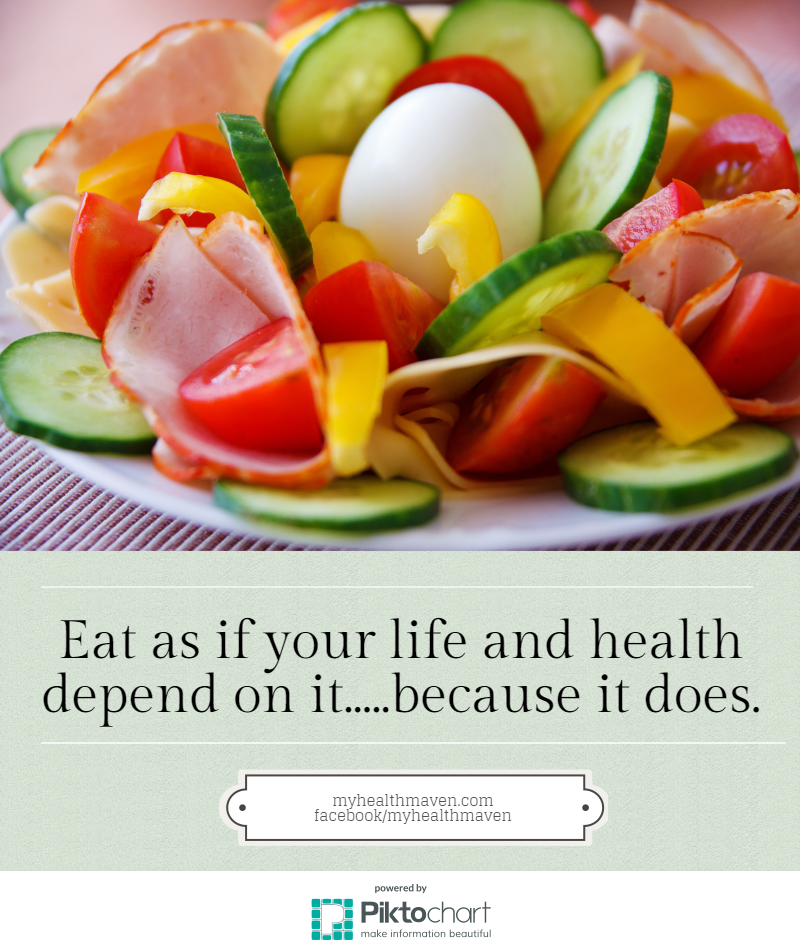 Eat To Live Revised - My Health Maven