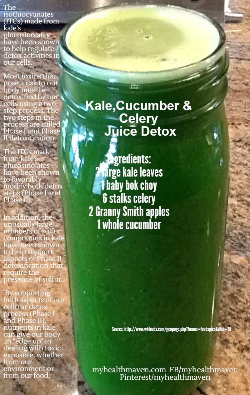 kale-cucumber-celery-juice-detox-copy