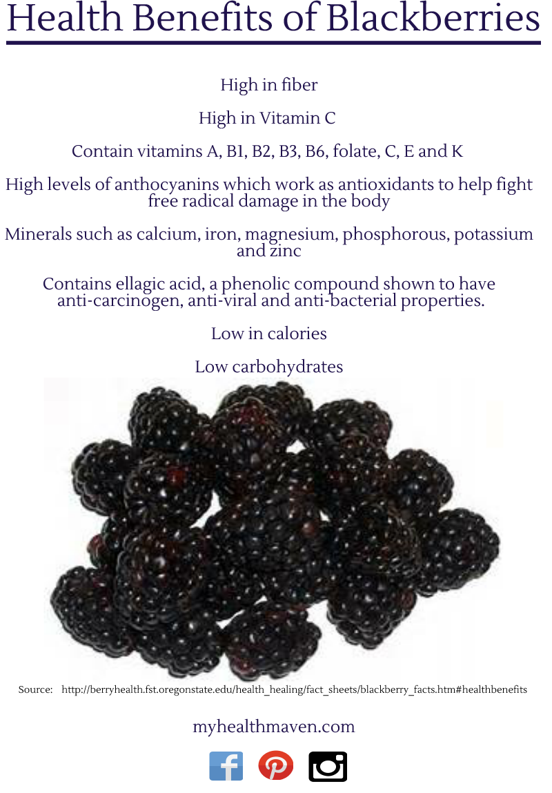health-benefits-of-blackberries