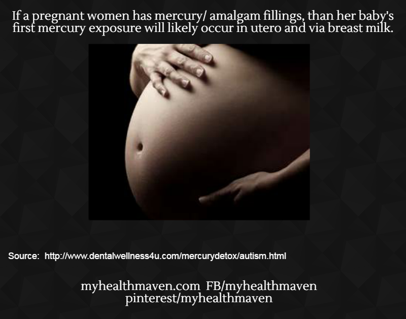Amalgam Fillings & Pregnancy