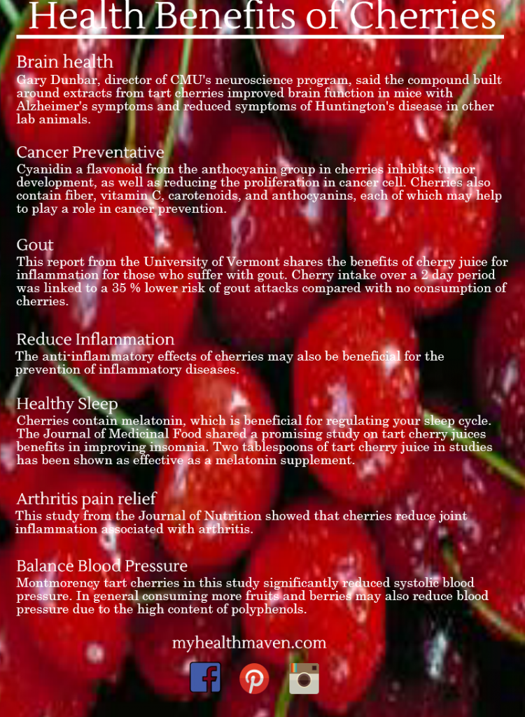 benefits of cherries