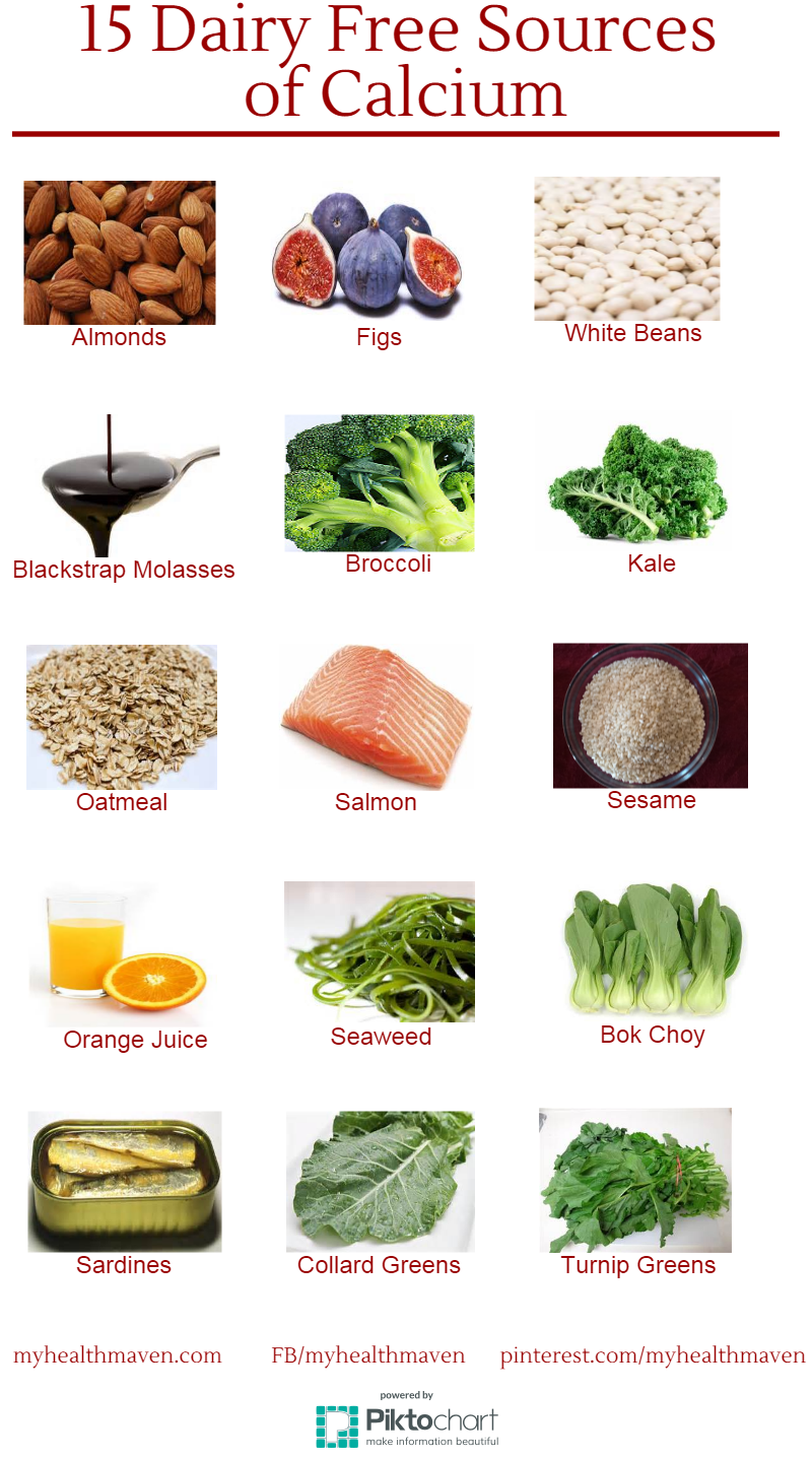 15 Dairy Free Sources of Calcium - My Health Maven