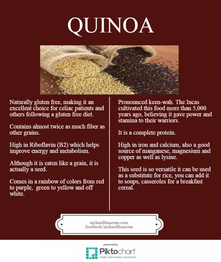 The Health Benefits of Quinoa My Health Maven