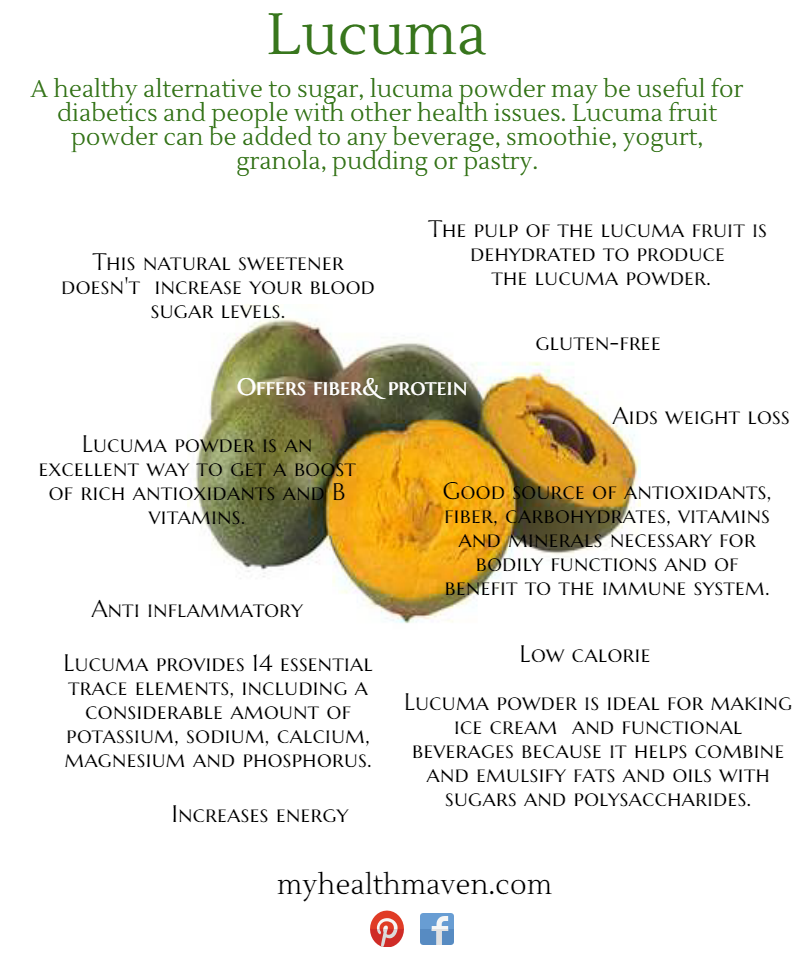 Health Benefits of Lucuma My Health Maven