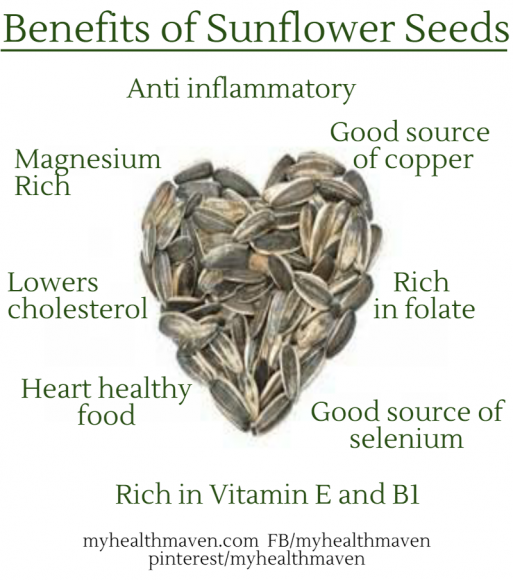 Health Benefits of Sunflower Seeds My Health Maven