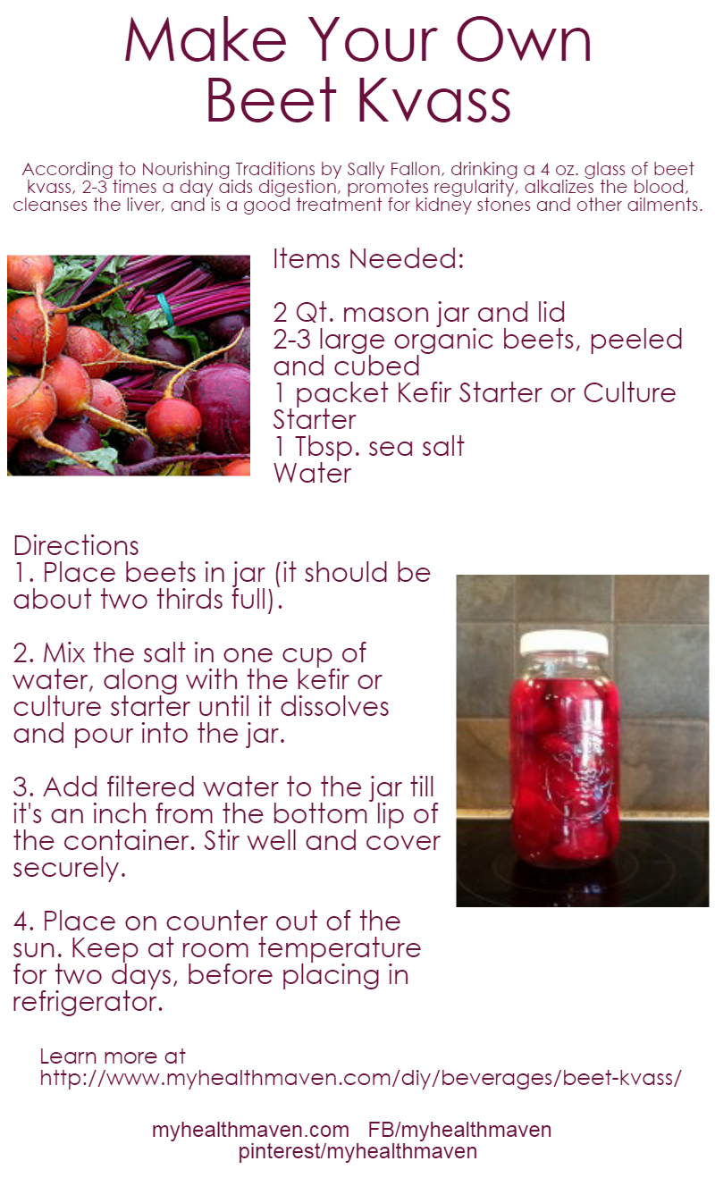 Make Your Own Beet Kvass My Health Maven