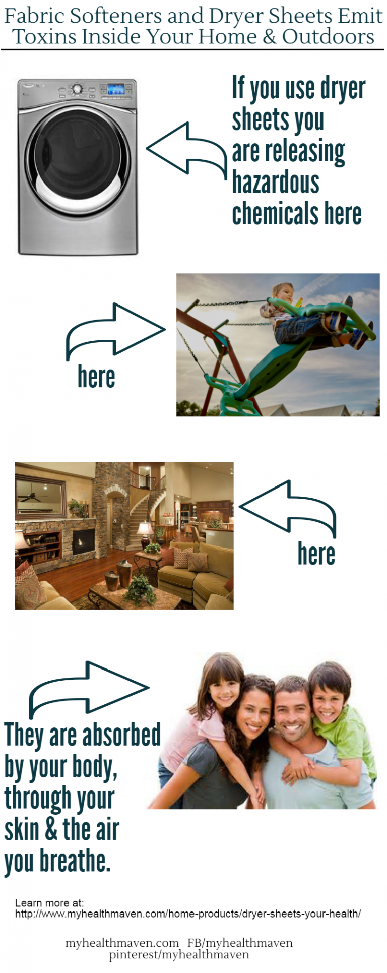 Fabric Softeners & Dryer Sheets Emit Toxins My Health Maven