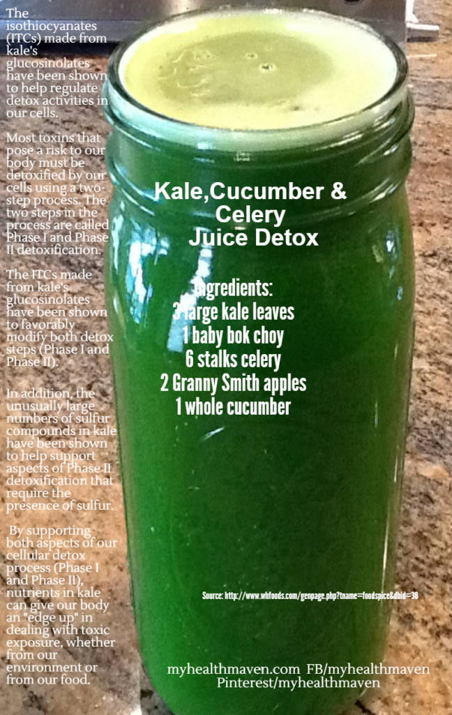 Kale, Cucumber & Celery Juice Detox My Health Maven