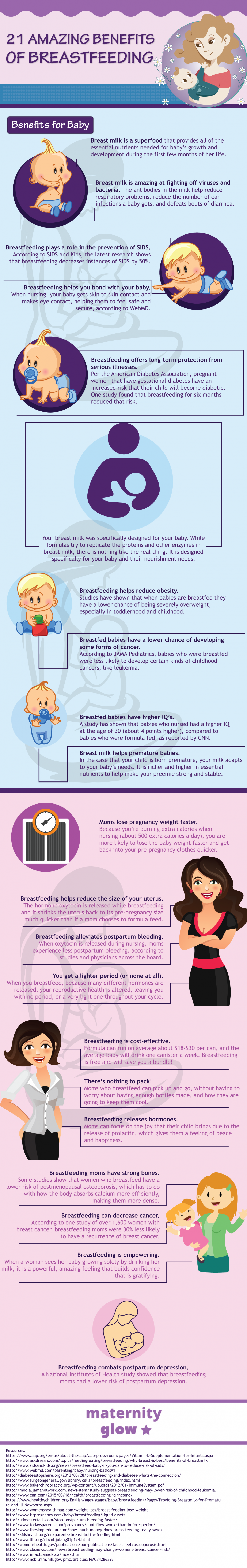 benefits-of-breastfeeding - My Health Maven