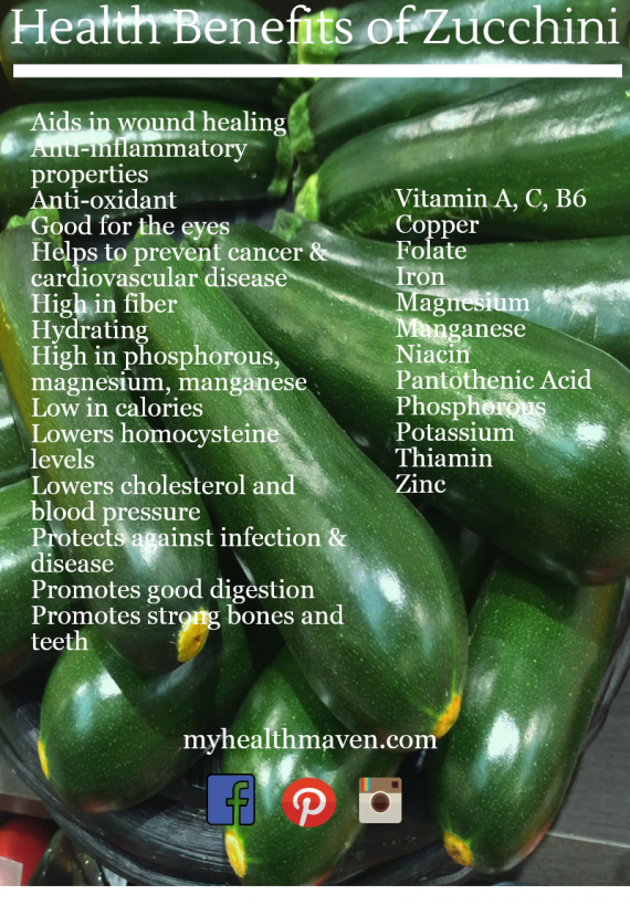 Health Benefits of Zucchini My Health Maven
